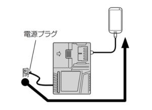 HiKOKI　コードレスチェンソー　CS 3630DA　USB機器の充電1-2